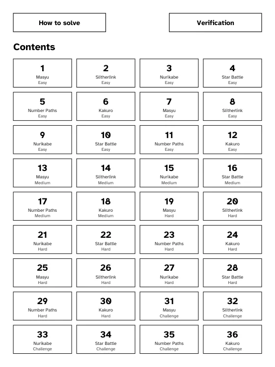 E-ink contents page: a grid of numbered tiles, each with the puzzle type and level